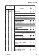 Preview for 56 page of Oki B2200 Maintenance Manual