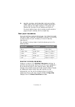 Preview for 13 page of Oki B2400n User Manual