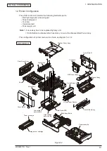 Предварительный просмотр 8 страницы Oki B410 Maintenance Manual