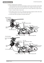 Предварительный просмотр 27 страницы Oki B410 Maintenance Manual