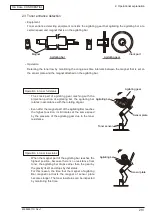 Предварительный просмотр 28 страницы Oki B410 Maintenance Manual