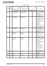 Предварительный просмотр 92 страницы Oki B410 Maintenance Manual