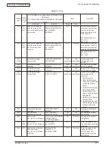 Предварительный просмотр 97 страницы Oki B410 Maintenance Manual