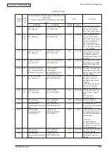 Предварительный просмотр 99 страницы Oki B410 Maintenance Manual