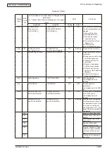 Предварительный просмотр 100 страницы Oki B410 Maintenance Manual