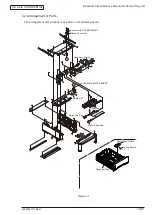 Предварительный просмотр 148 страницы Oki B410 Maintenance Manual