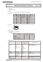 Предварительный просмотр 165 страницы Oki B410 Maintenance Manual