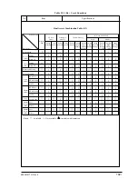 Preview for 102 page of Oki B4100 Maintenance Manual