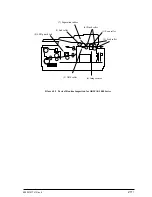 Preview for 211 page of Oki B4100 Maintenance Manual