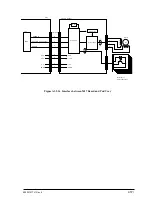 Preview for 417 page of Oki B4100 Maintenance Manual