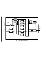 Preview for 482 page of Oki B4100 Maintenance Manual