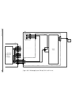 Preview for 498 page of Oki B4100 Maintenance Manual