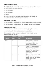 Preview for 15 page of Oki B411 Series User Manual