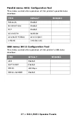 Preview for 27 page of Oki B411 Series User Manual