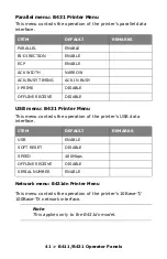 Preview for 41 page of Oki B411 Series User Manual