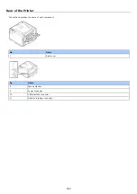 Предварительный просмотр 161 страницы Oki B412dn User Manual