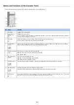 Предварительный просмотр 163 страницы Oki B412dn User Manual