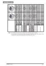 Предварительный просмотр 4 страницы Oki B431L6 Maintenance Manual