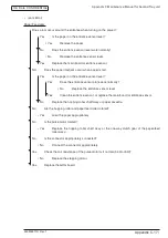 Предварительный просмотр 178 страницы Oki B431L6 Maintenance Manual