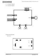 Предварительный просмотр 179 страницы Oki B431L6 Maintenance Manual