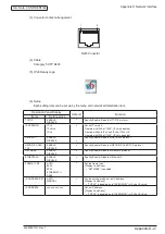 Предварительный просмотр 182 страницы Oki B431L6 Maintenance Manual