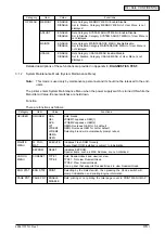 Preview for 46 page of Oki B4350 Series Service Manual