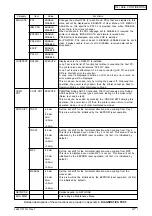 Preview for 47 page of Oki B4350 Series Service Manual