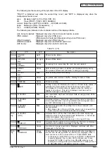 Preview for 54 page of Oki B4350 Series Service Manual