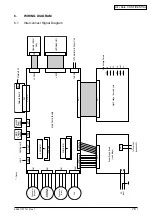 Preview for 76 page of Oki B4350 Series Service Manual