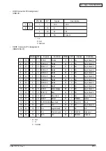 Preview for 85 page of Oki B4350 Series Service Manual