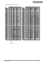 Preview for 87 page of Oki B4350 Series Service Manual