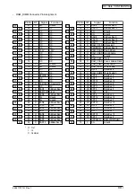 Preview for 88 page of Oki B4350 Series Service Manual