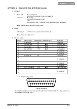 Preview for 91 page of Oki B4350 Series Service Manual