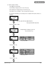 Preview for 93 page of Oki B4350 Series Service Manual