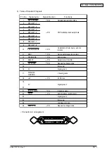 Preview for 97 page of Oki B4350 Series Service Manual