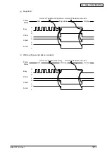 Preview for 101 page of Oki B4350 Series Service Manual