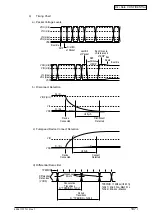 Preview for 107 page of Oki B4350 Series Service Manual