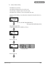 Preview for 109 page of Oki B4350 Series Service Manual