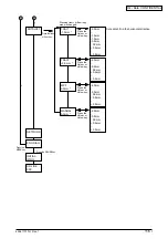 Preview for 116 page of Oki B4350 Series Service Manual