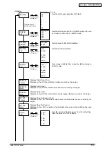 Preview for 118 page of Oki B4350 Series Service Manual