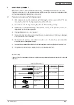 Preview for 123 page of Oki B4350 Series Service Manual