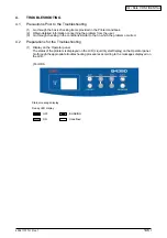 Preview for 129 page of Oki B4350 Series Service Manual