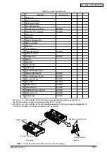 Preview for 138 page of Oki B4350 Series Service Manual