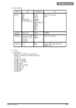 Preview for 140 page of Oki B4350 Series Service Manual