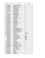 Preview for 149 page of Oki B4350 Series Service Manual