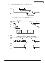 Предварительный просмотр 106 страницы Oki B4500 Series Maintenance Manual