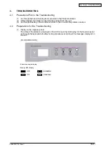 Preview for 153 page of Oki B4500 Series Maintenance Manual