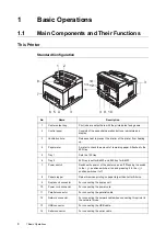 Предварительный просмотр 12 страницы Oki B6200dn Reference Manual