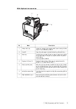 Предварительный просмотр 13 страницы Oki B6200dn Reference Manual