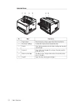 Предварительный просмотр 14 страницы Oki B6200dn Reference Manual